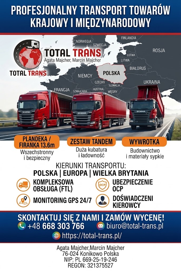 Grafika floty Total Trans: plandeka, zestaw tandem i wywrotka oraz kierunki Polska, Europa, Wielka Brytania